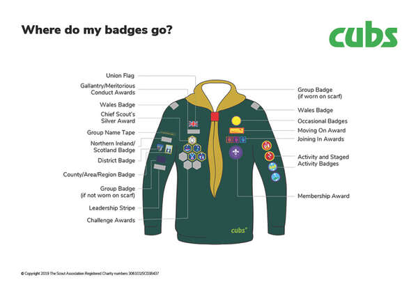 cubs_uniform